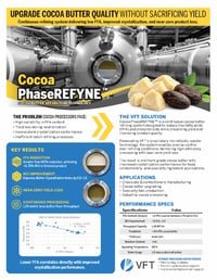 thumb-cocoa